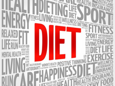 diyet kelime bulutu