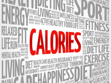 Kalori word bulut arka plan