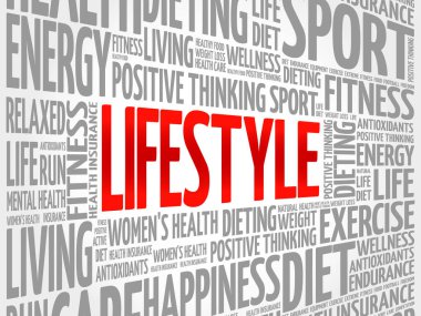 Yaşam tarzı kelime bulutu, fitness