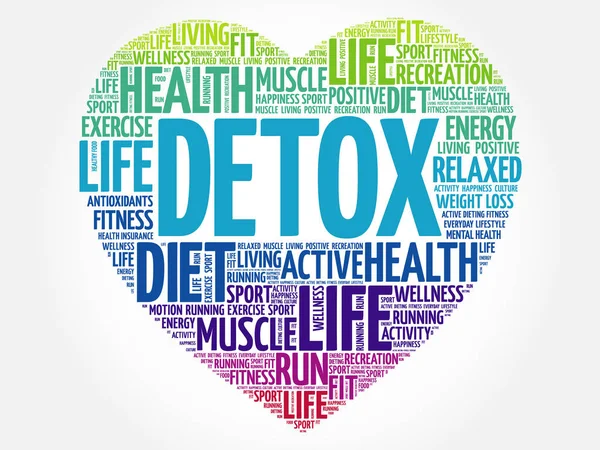 DETOX heart word cloud — Stock Vector