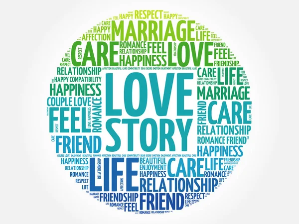 Love Story círculo nuvem de palavras —  Vetores de Stock