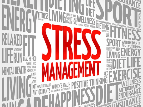 A stressz kezelése szó felhő háttér — Stock Vector