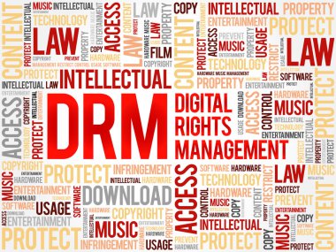 DRM - dijital haklar yönetimi kelime bulutu