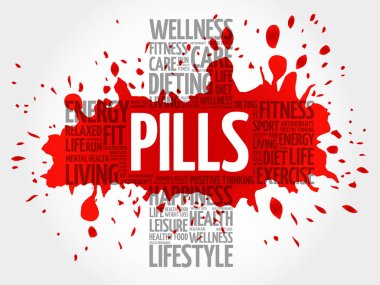 Hapları kelime bulutu