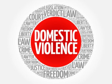 Aile içi şiddet kelime bulutu