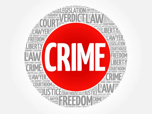 เมฆคํา CRIME — ภาพเวกเตอร์สต็อก