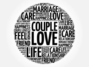 Çift daire kelime bulutu tr