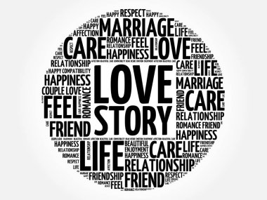 Hikaye daire kelime bulutu seviyorum