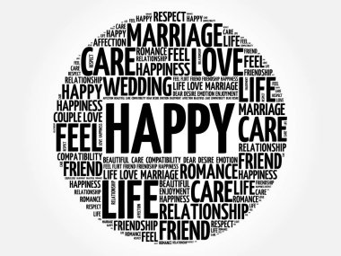 Mutlu daire kelime bulutu