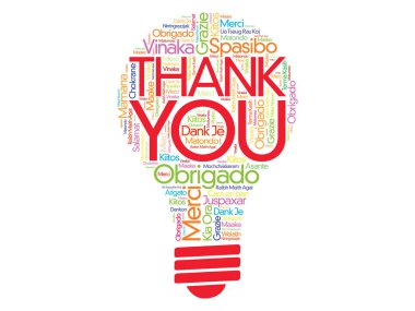 Teşekkür ederim ampul kelime bulutu