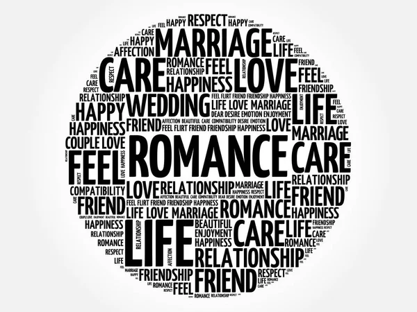 Romance cirkel word cloud — Stock vektor