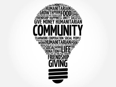 Topluluk ampul kelime bulutu