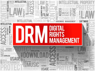 DRM - dijital haklar yönetimi kelime bulutu
