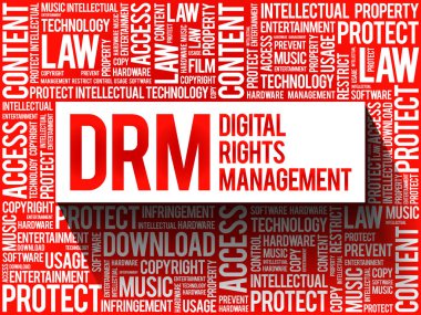 DRM - dijital haklar yönetimi kelime bulutu