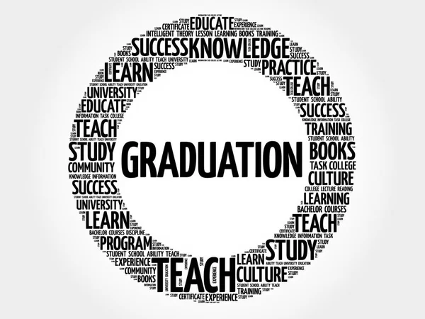 GRADUATION word cloud — Stock Vector