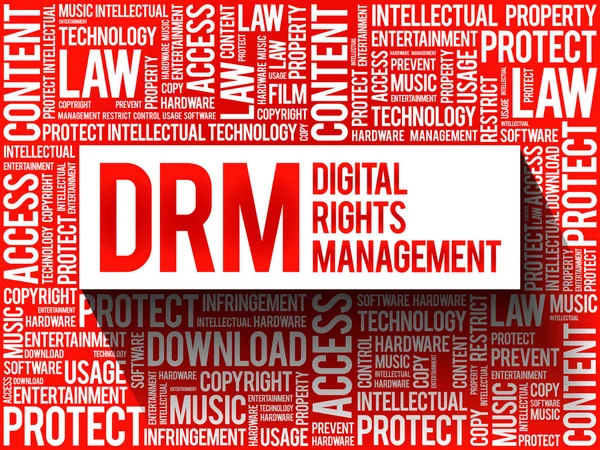 DRM - Digital Rights Management nuvem de palavras —  Vetores de Stock