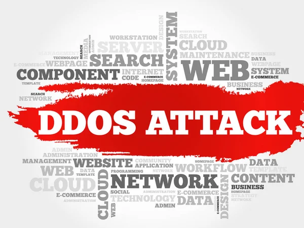 Облако слов DDOS Attack — стоковый вектор