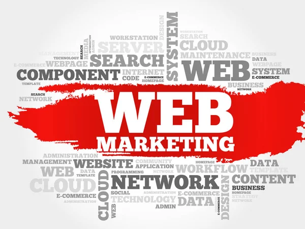 Web Marketing parola cloud — Vettoriale Stock