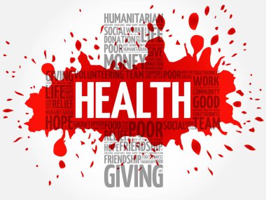 Sağlık kelime bulutu kolaj