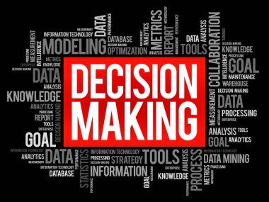 Decision Making word cloud clipart