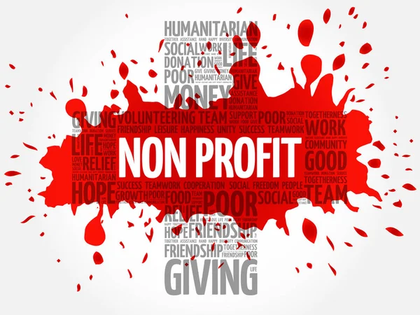 Non-Profit Word Cloud Collage — Stockvektor