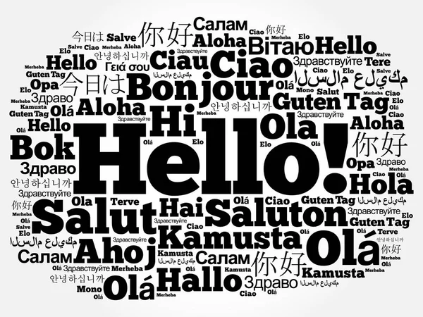 Slovo Ahoj v různých jazycích — Stockový vektor