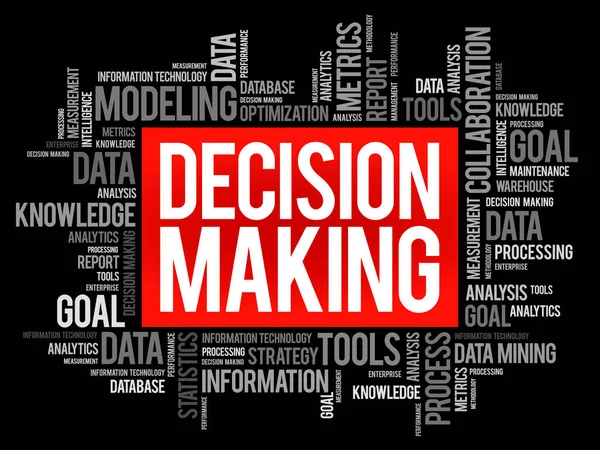 Decision Making word cloud — Stock Vector