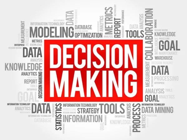 Decision Making word cloud — Stock Vector