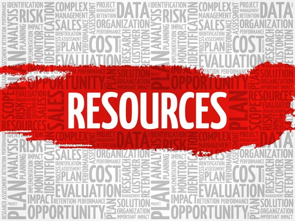 Облако слов RESOURCES — стоковый вектор