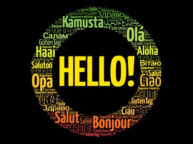 Merhaba farklı dillerde kelime bulutu