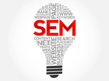 SEM (arama motoru pazarlaması) ampul kelime bulutu