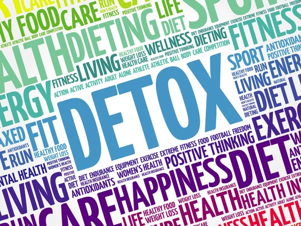 Detox word cloud bakgrund — Stock vektor