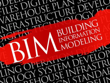 BIM - building information modeling word cloud clipart