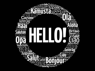 Merhaba farklı dillerde kelime bulutu