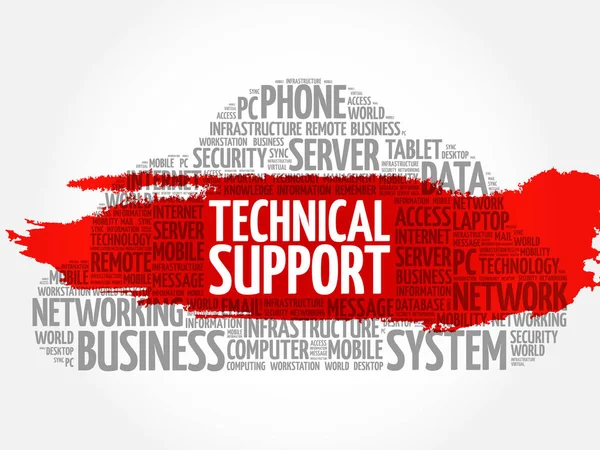 Support technique word cloud — Image vectorielle