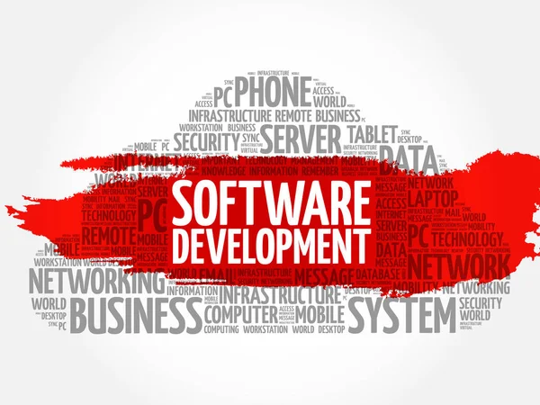 Desarrollo de software word cloud — Vector de stock