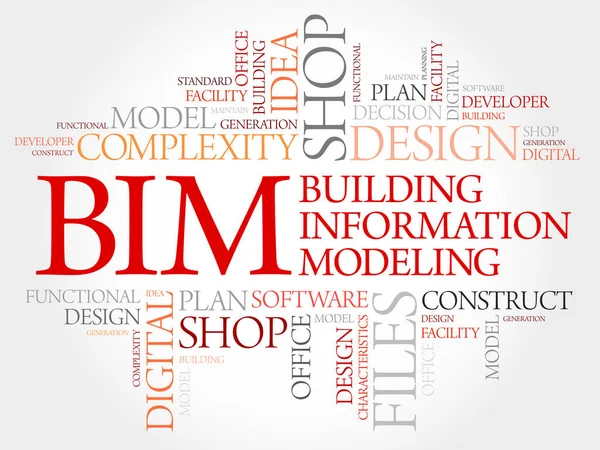 BIM - costruzione di informazioni di modellazione word cloud — Vettoriale Stock