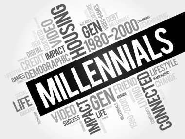Millennials kelime bulutu