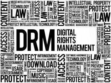 DRM - dijital haklar yönetimi kelime bulutu