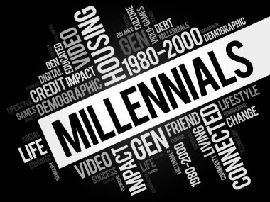 Millennials kelime bulutu
