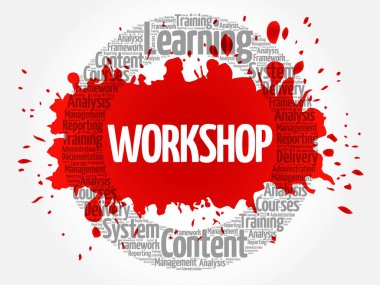 Atölye daire kelime bulutu