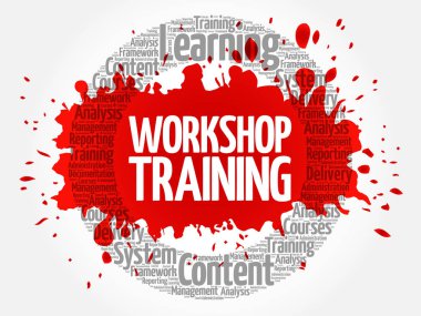 Atölye Eğitim daire kelime bulutu