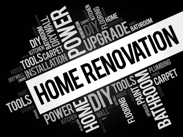 Home Renovation Word Cloud — Stock Vector