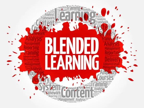 Blended Learning Circle Wortwolke — Stockvektor