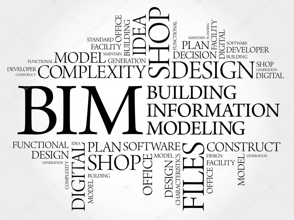 BIM - building information modeling word cloud