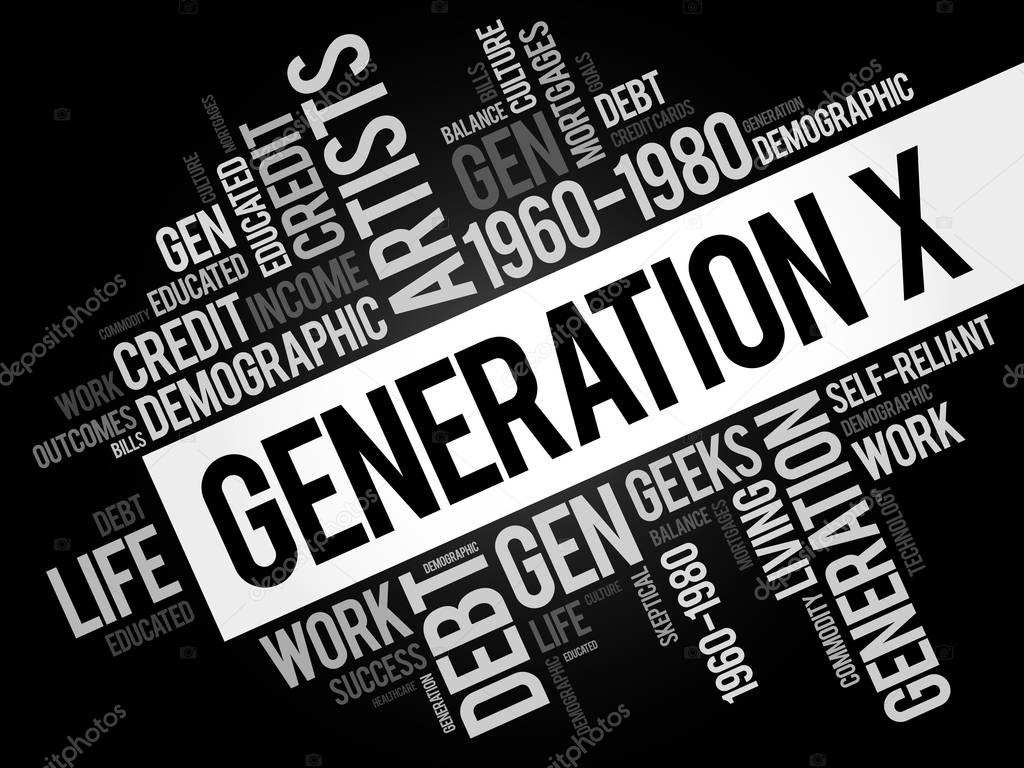 Generation X Word Cloud