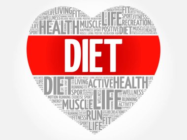 Diyet kalp kelime bulutu