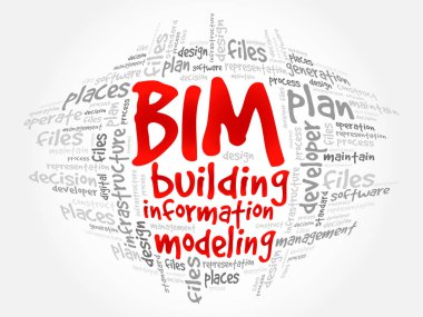 BIM - building information modeling word cloud, clipart