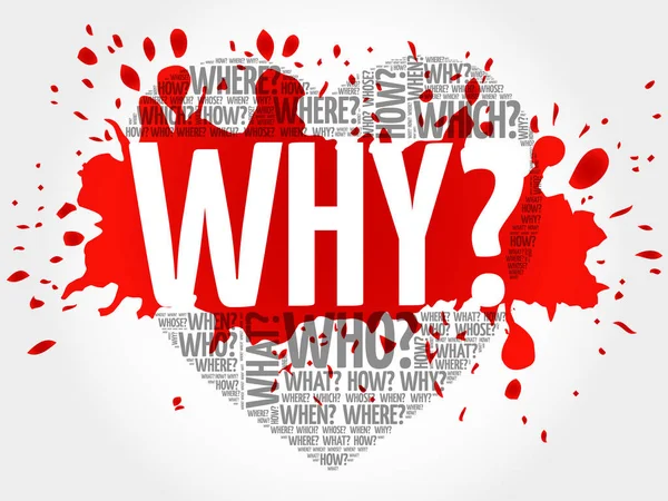 Waarom? Vraag hart — Stockvector