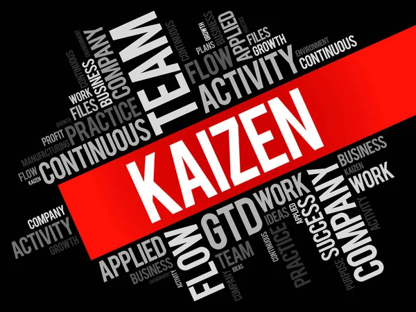 Kaizen palabra nube collage — Archivo Imágenes Vectoriales